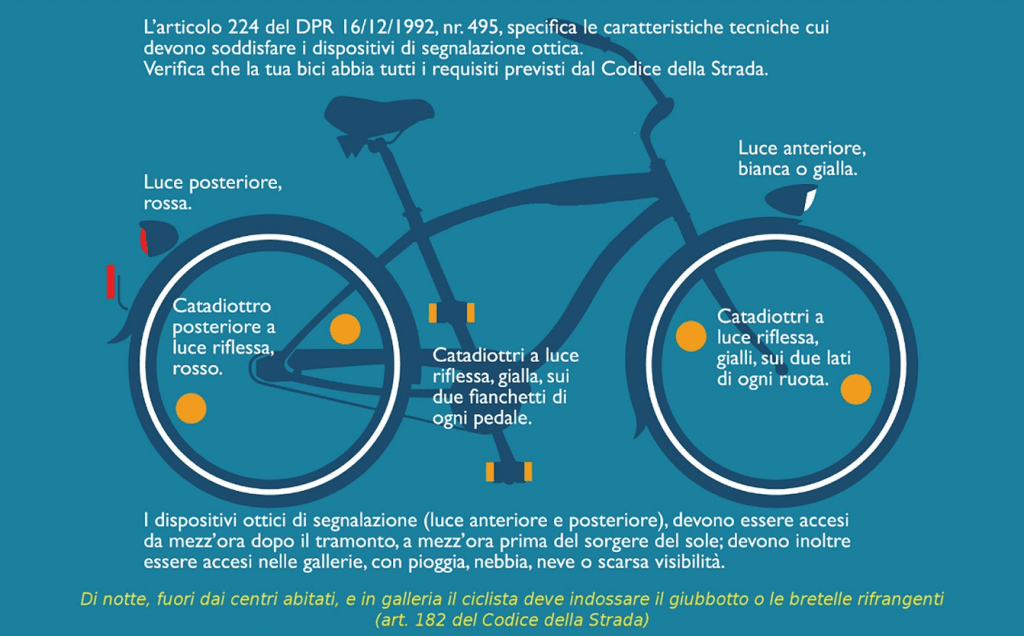 il ciclista iluminato 2021