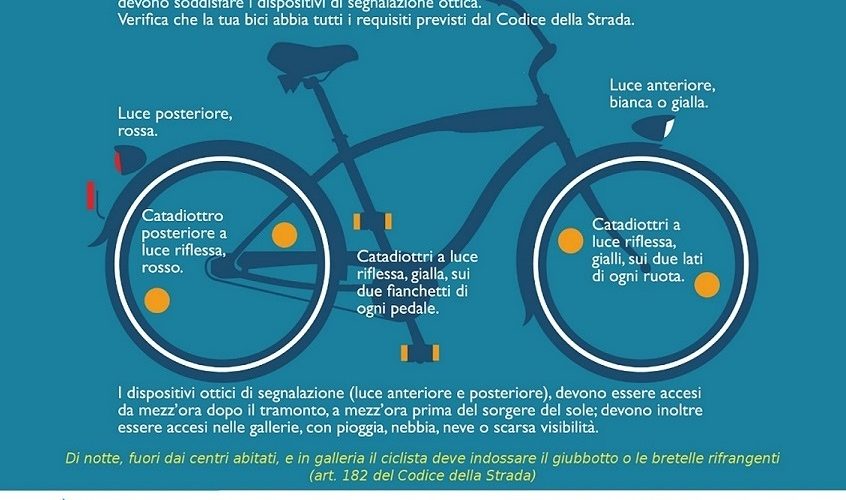 ciclista illuminato